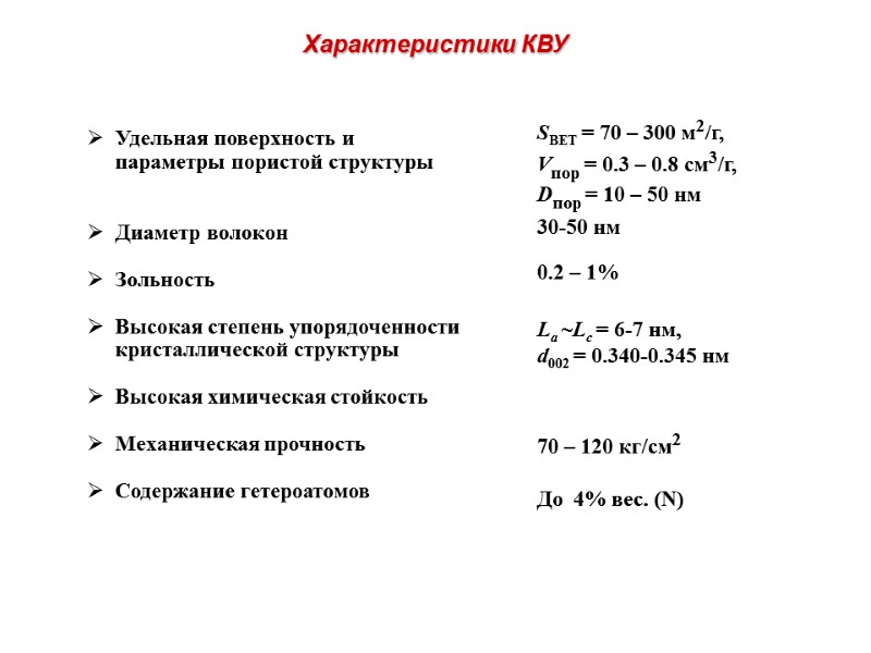 Характеристики КВУ